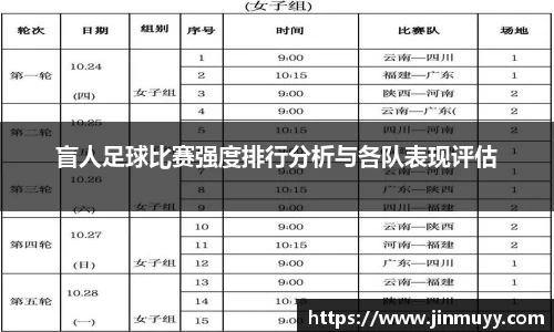 盲人足球比赛强度排行分析与各队表现评估