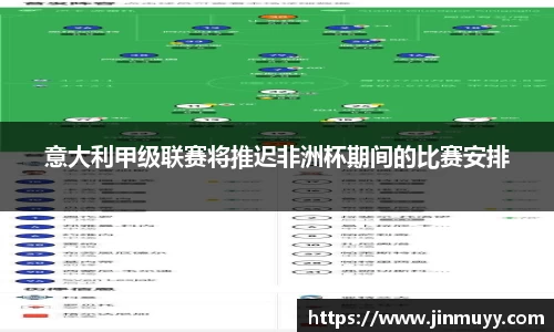 意大利甲级联赛将推迟非洲杯期间的比赛安排